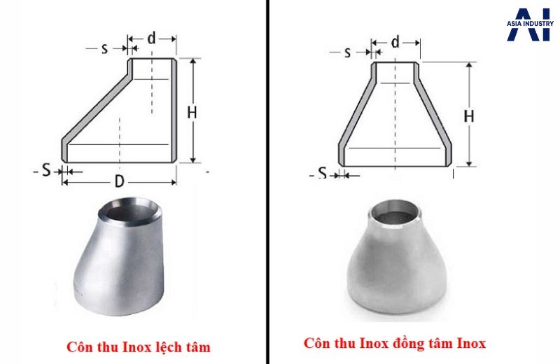Có 2 loại phổ biến là côn thu inox đồng tâm và côn thu inox lệch tâm 