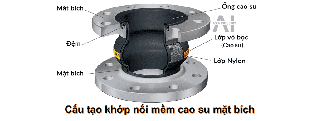 khớp nối mềm cao su mặt bích 2