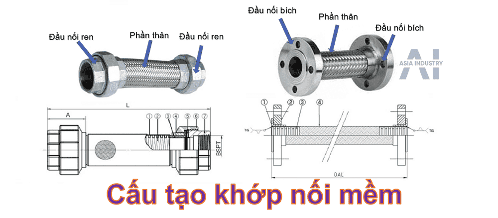 Khớp nối mềm chống rung inox 2
