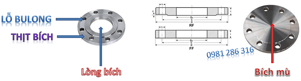 mặt bích công nghiêp 1