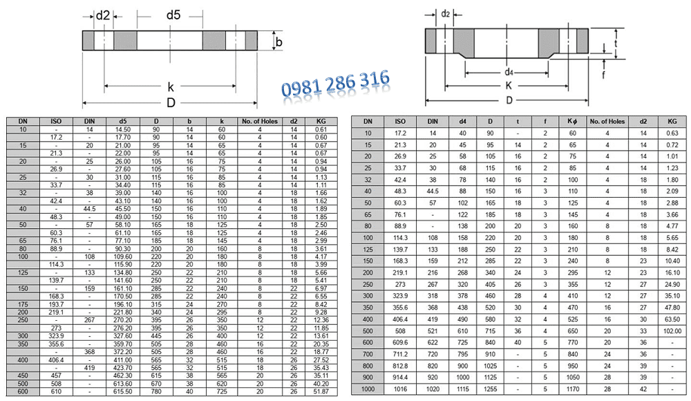 mặt bích công nghiêp 4