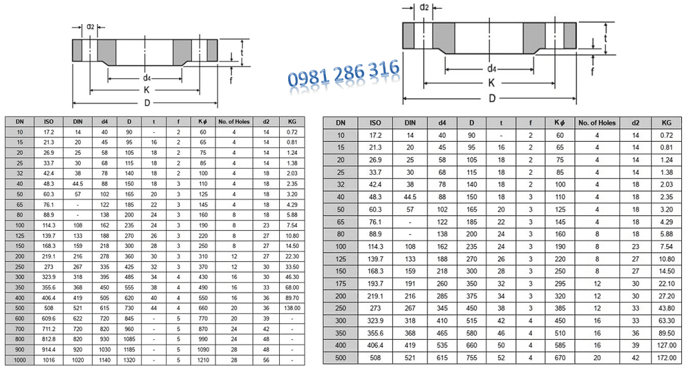 mặt bích công nghiêp 5