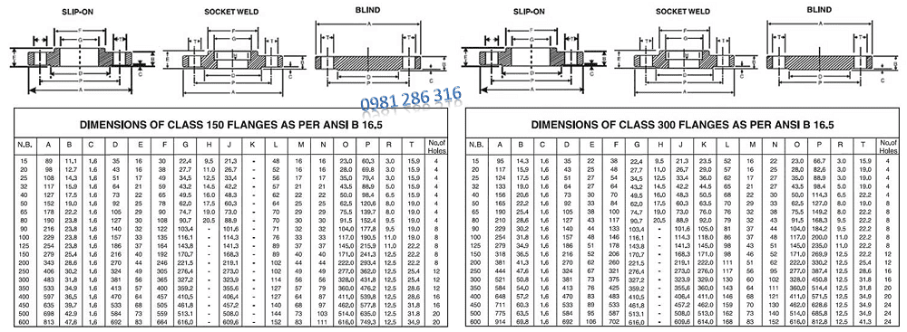 mặt bích công nghiêp 6b