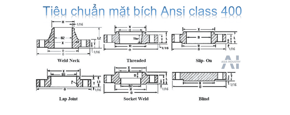 mặt bích thép ansi 4