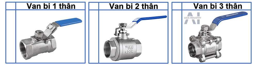 van bi inox 3