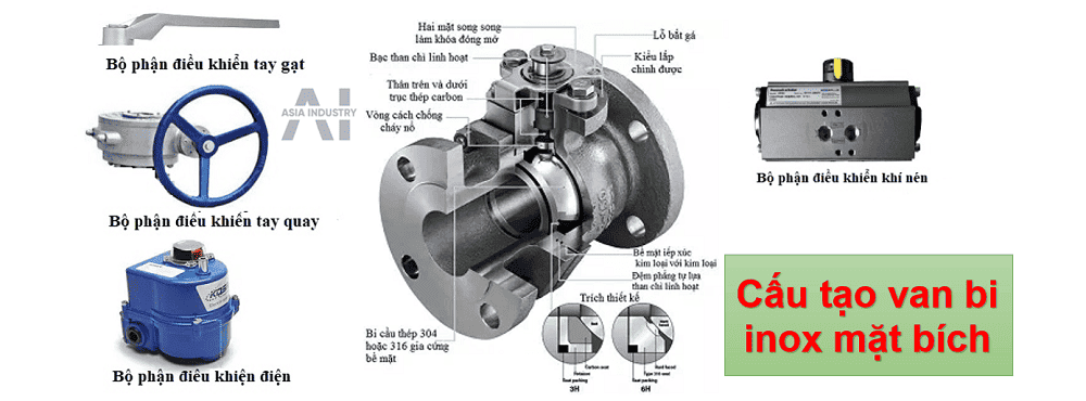 van bi inox mặt bích 2