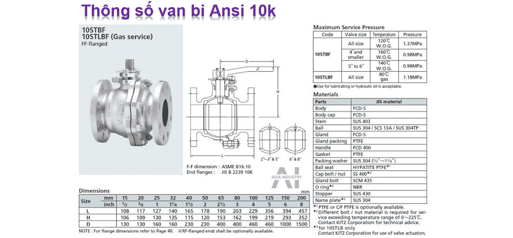 van bi inox mặt bích ansi 3