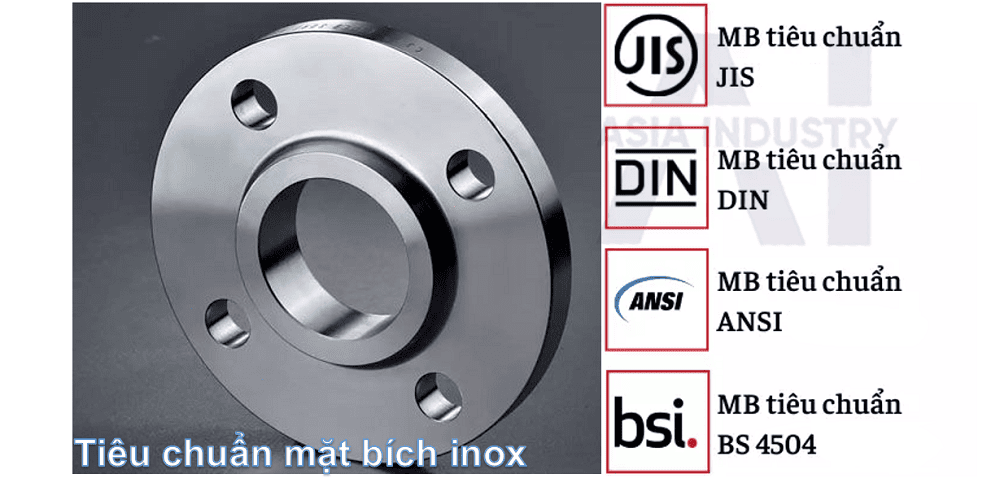 bích inox DN200 2