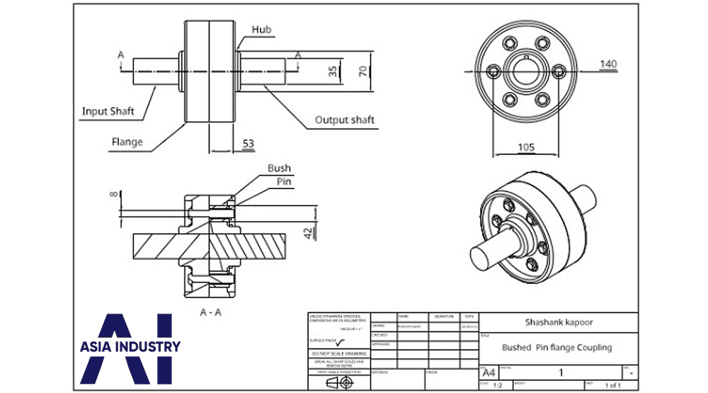 bích inox DN250 3