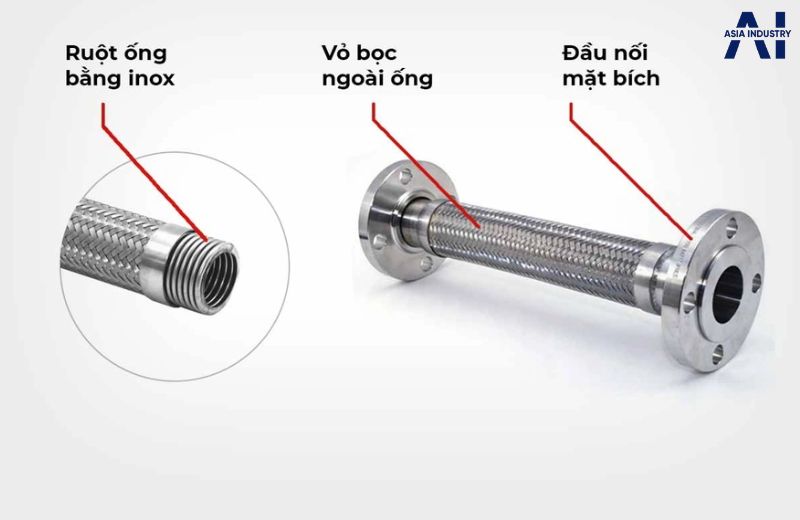 Cấu tạo khớp nối inox 304 gồm 3 bộ phận chính