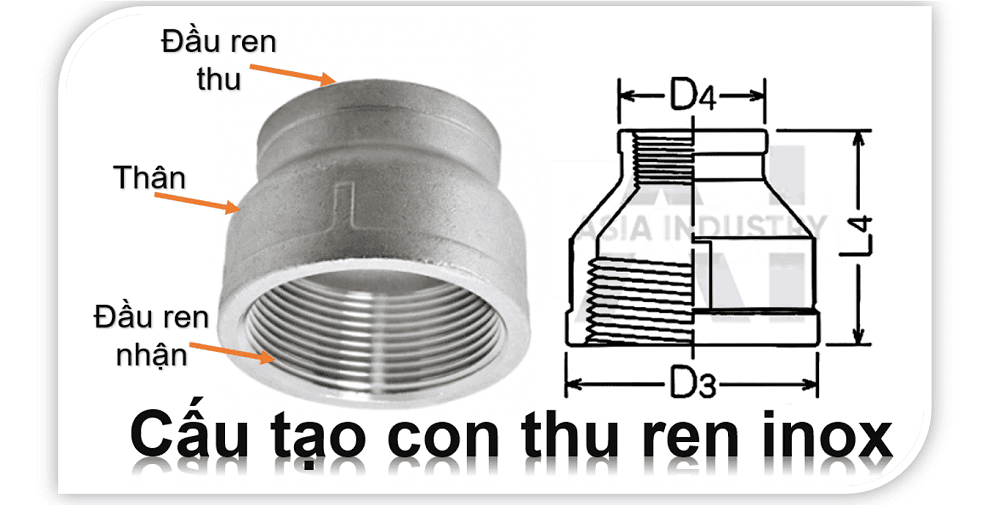 con thu ren inox 2