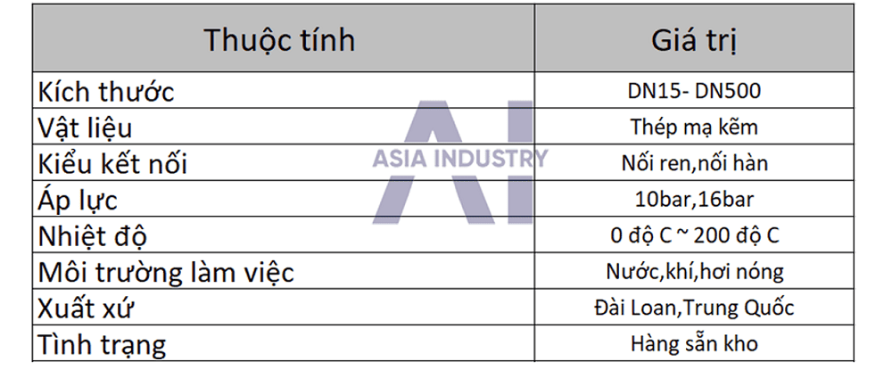 cút thép mạ kẽm 3