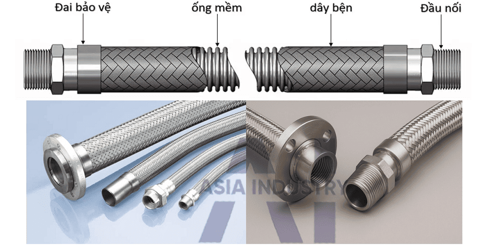 khớp nối mềm inox DN50 2