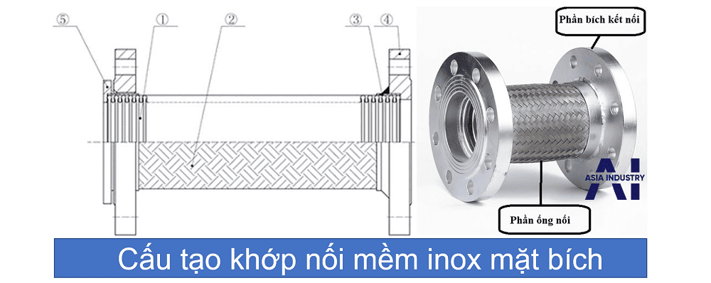 Khớp nối mềm inox mặt bích 2