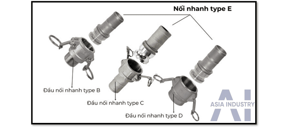 Khớp nối nhanh inox type E 2