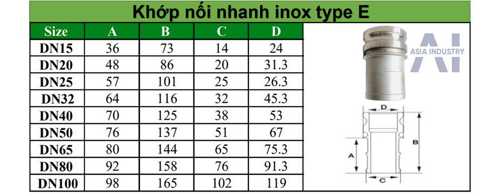 Khớp nối nhanh inox type E 3
