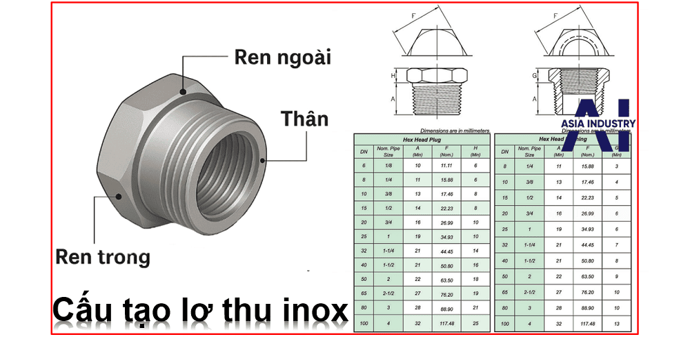 lơ thu inox 2