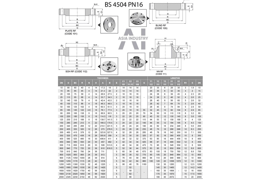mặt bích BS PN16 2