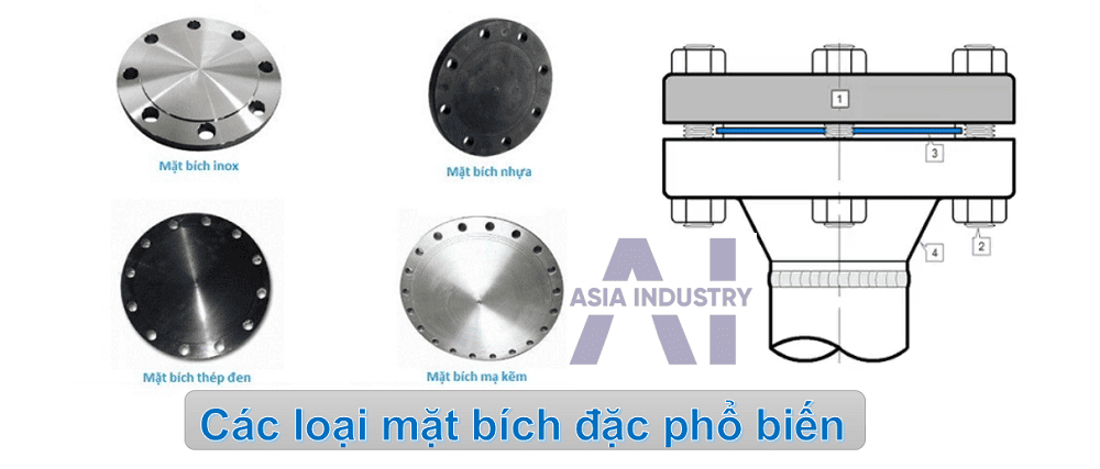 mặt bích đặc JIS10K 3
