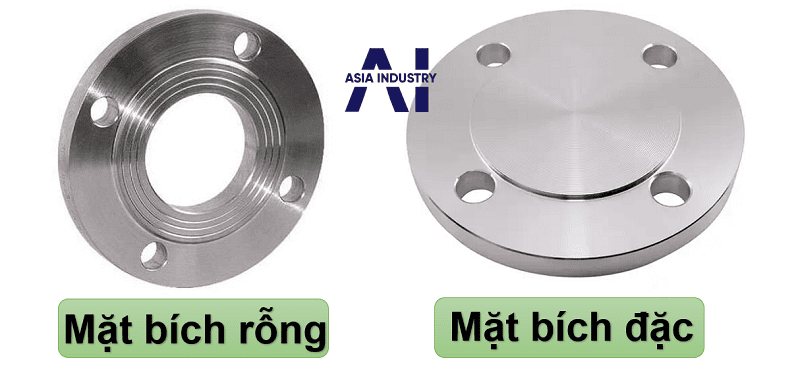 mặt bích inox ansi DN150 4