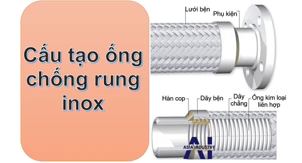 ống chống rung inox 1
