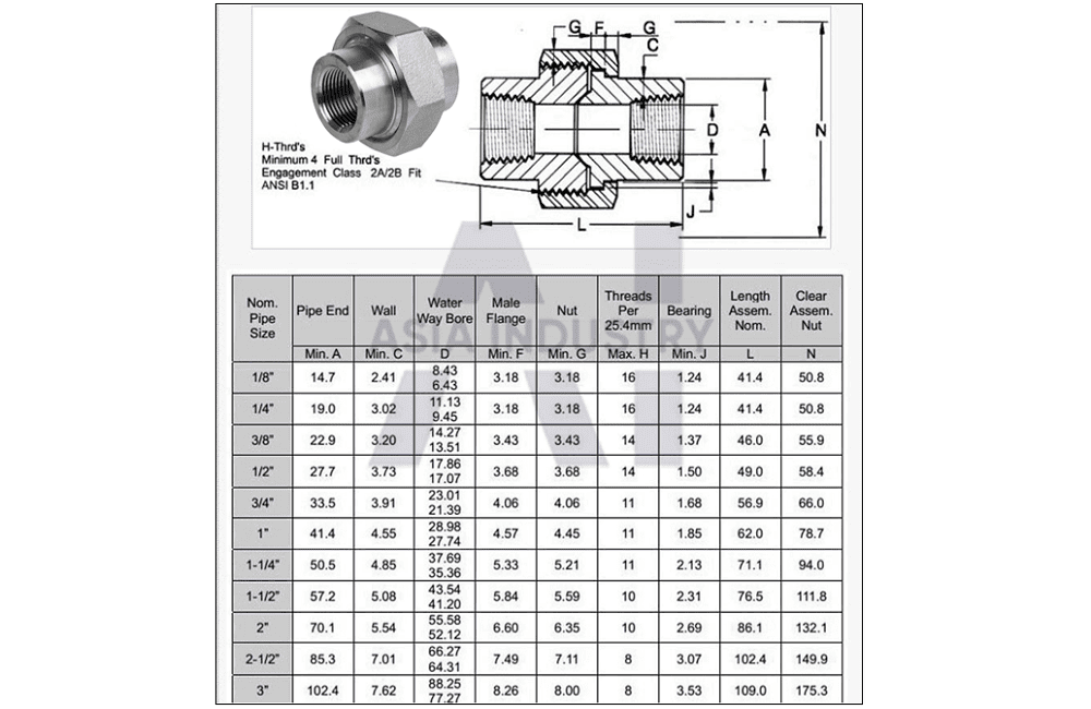 rắc co inox nối ren 3