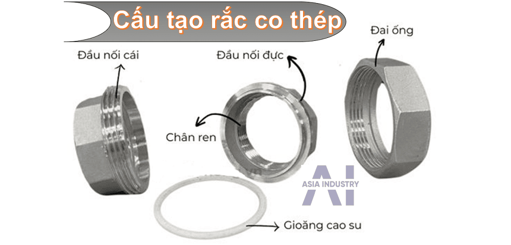 rắc co thép 2