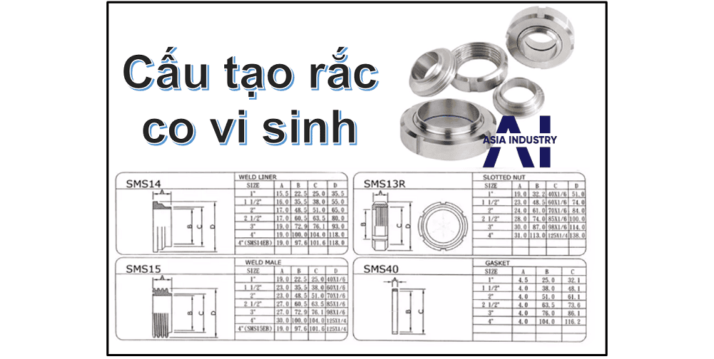 rắc co vi sinh 2