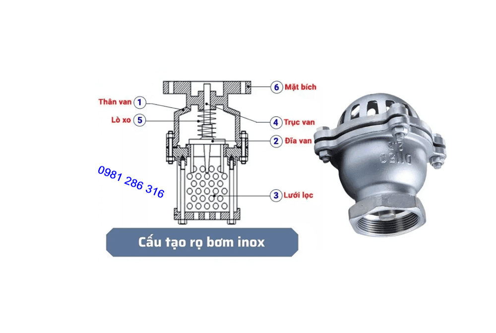 rọ bơm inox nối ren 2