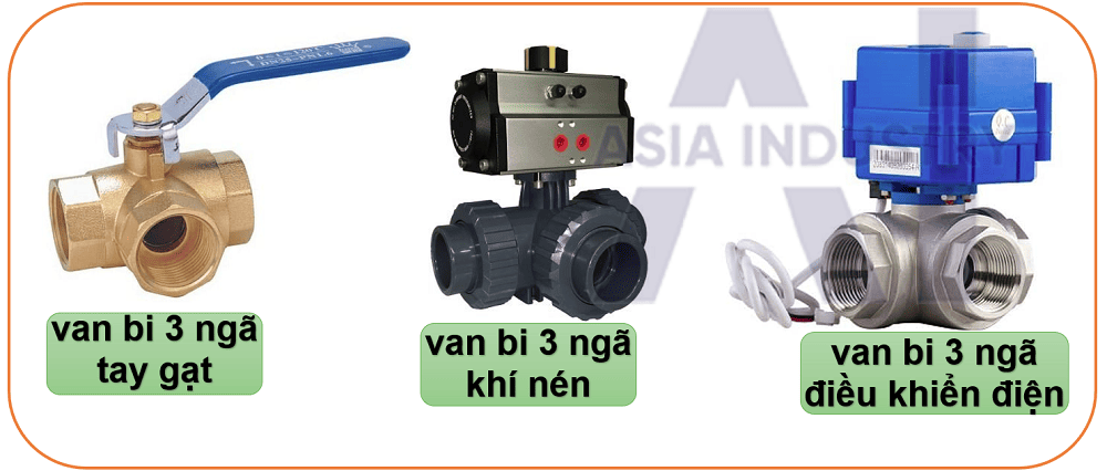 van bi 3 ngã 4