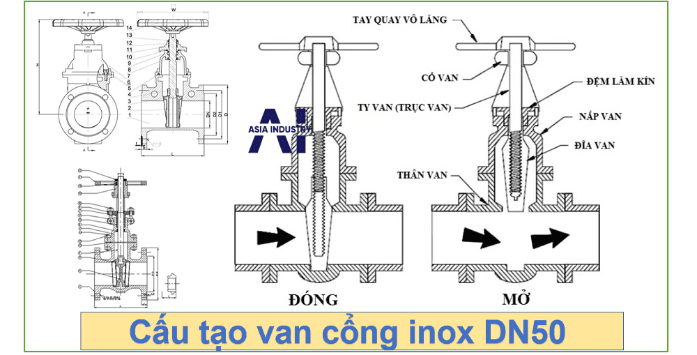 Van cổng inox DN50 2