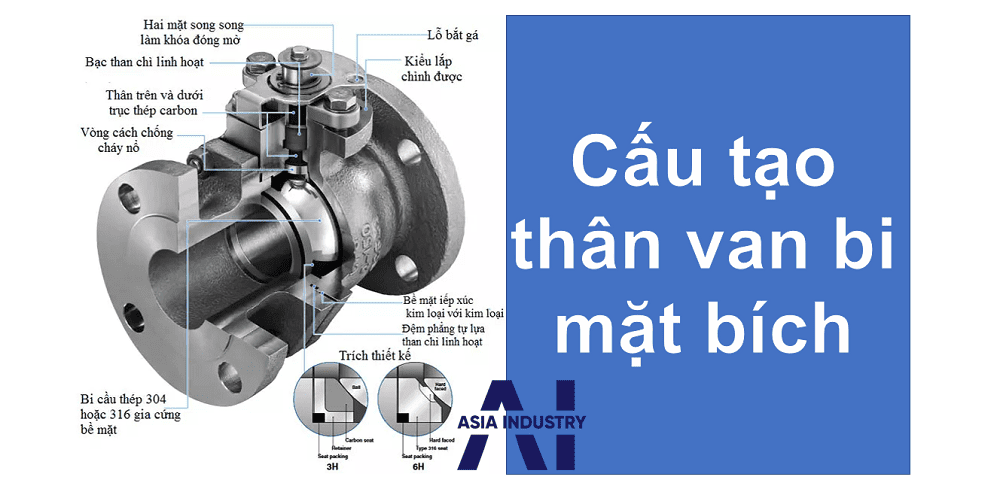 Van bi mặt bích 2