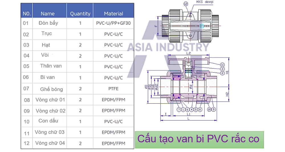 Van bi pvc rắc co 2