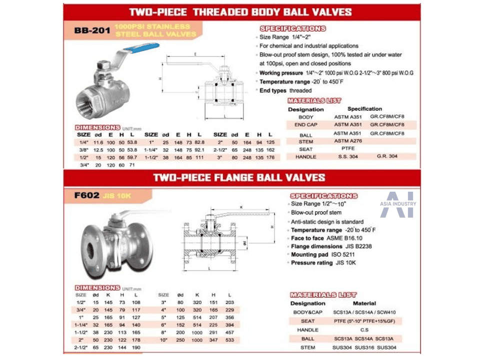 van bi tay gạt inox 304 2