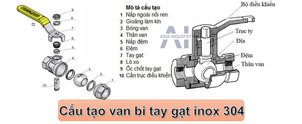 van bi tay gạt inox 304 3