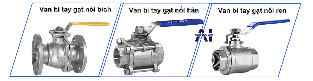 Van bi tay gạt inox 316 2