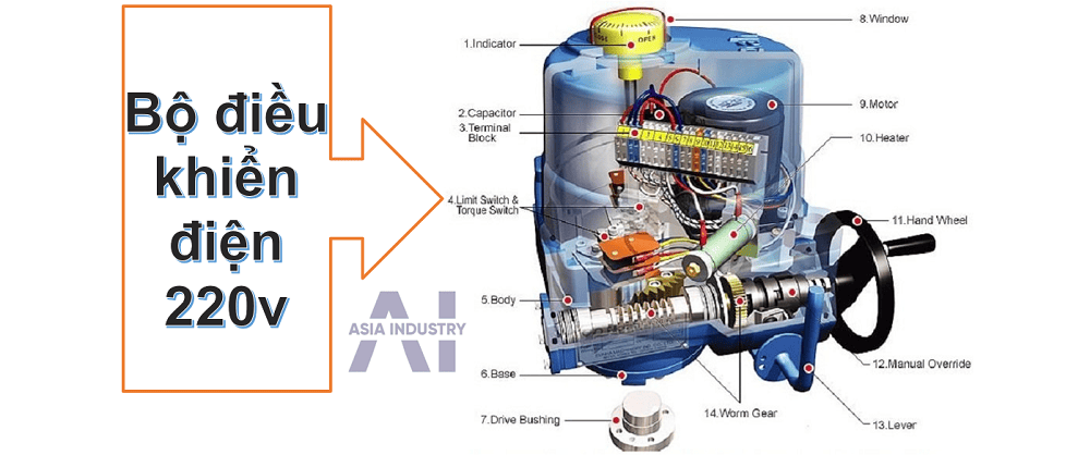 van bướm điều khiển điện 220v 2