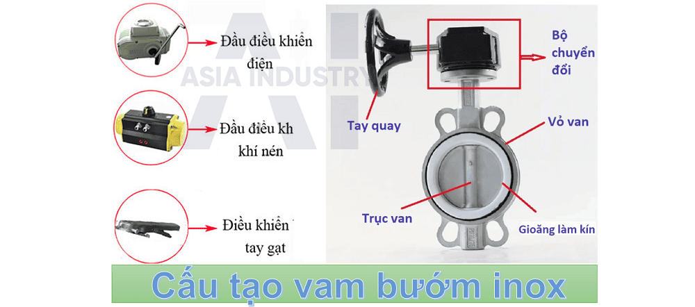 van bướm inox 2