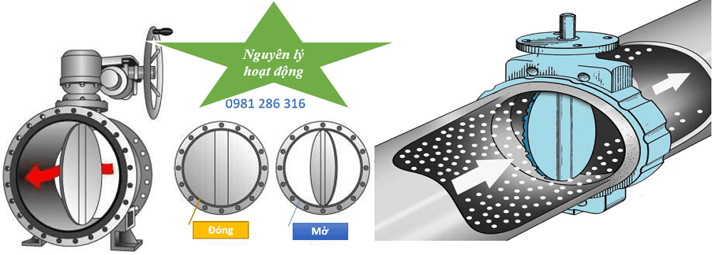 Van bướm inox 6