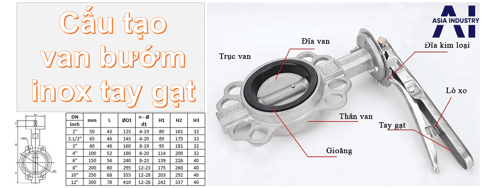 van bướm inox tay gạt 5