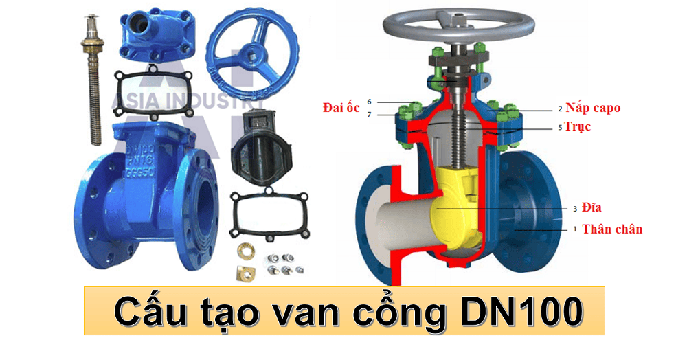 van cổng DN100 2