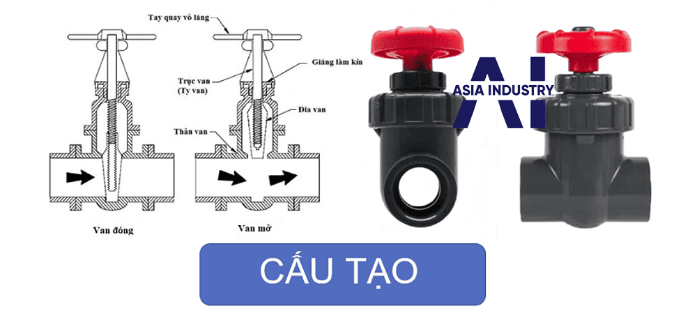 van cổng PVC 4