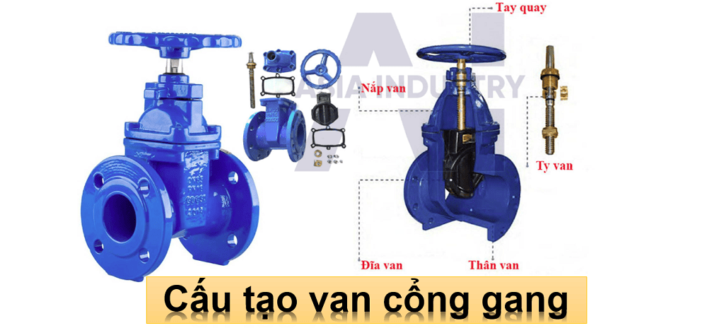van cổng gang 2