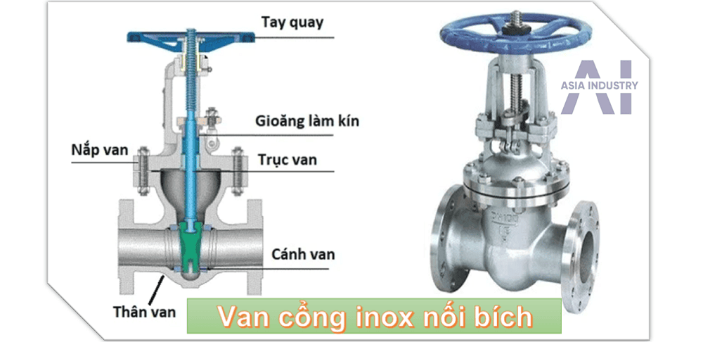 van cổng inox 4