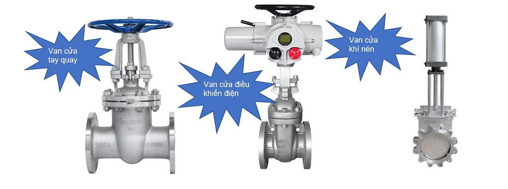 Van cổng inox mặt bích 3