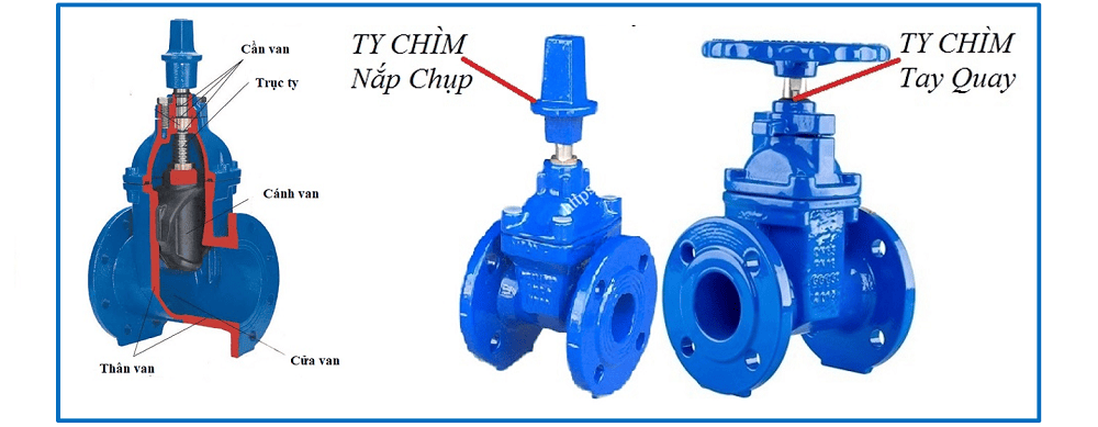 Van cổng ty chìm 2