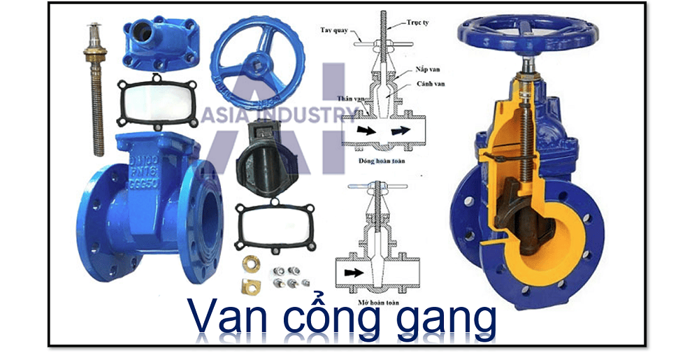 van cửa gang 2
