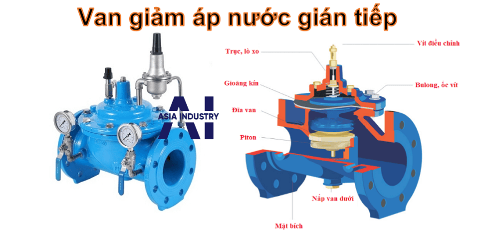 van giảm áp nước 3