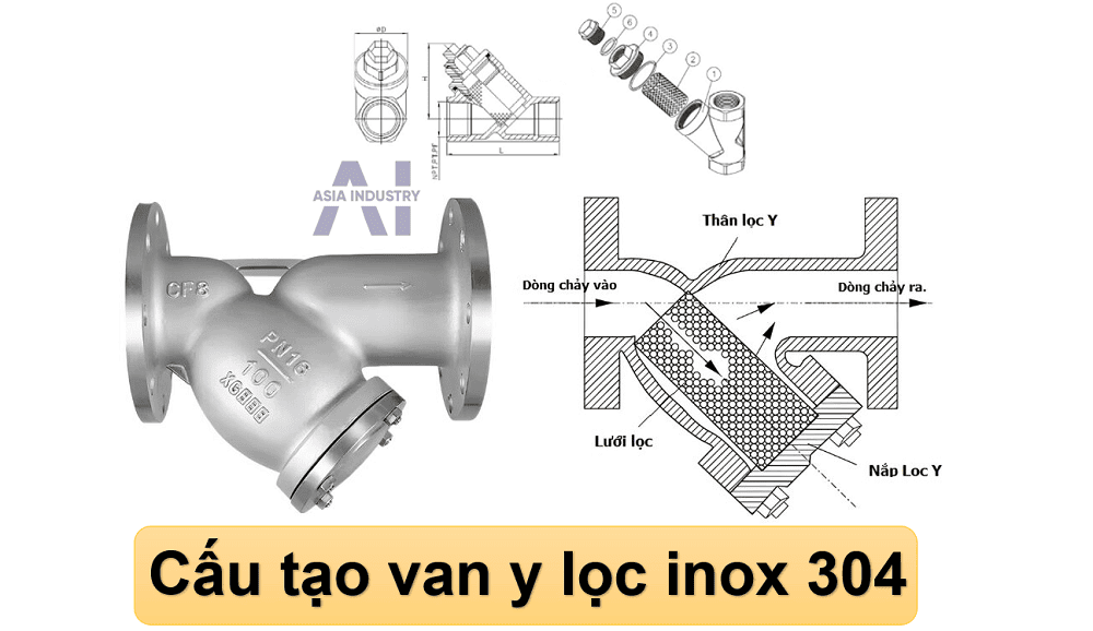 van lọc y inox 304 2