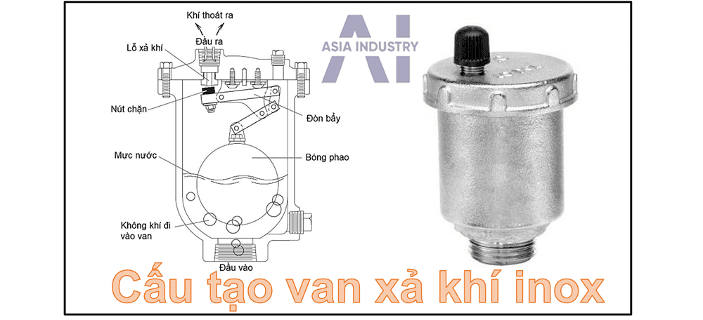 van xả khí inox 2
